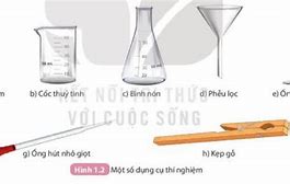 Nhận Biết Một Số Dụng Cụ Trong Phòng Thí Nghiệm