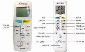 Tester Tiếng Nhật Remote