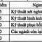 Trường Đại Học Trà Vinh Điểm Chuẩn 2024